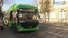 новини житомира