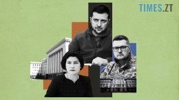 житомир новини