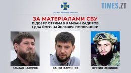 житомир новини