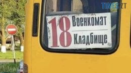 новини житомир