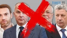 70 нардепів виступили проти позбавлення повноважень депутатів проросійських партій
