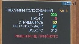 Український парламент не підтримав вилучення військового ПДФО з бюджету громад