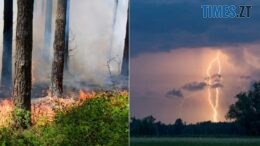 Штормове попередження та надзвичайна пожежна небезпека: які погодні сюрпризи чекають на мешканців Житомирщини цього тижня