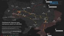 Вночі російські терористи для удару по українським містам застосували 30 повітряних цілей: 13 ракет та 17 безпілотників