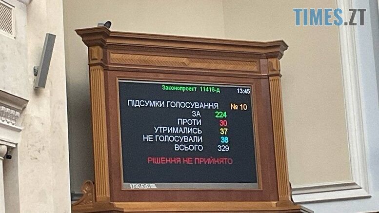 Верховна Рада провалила голосування за підвищення податків