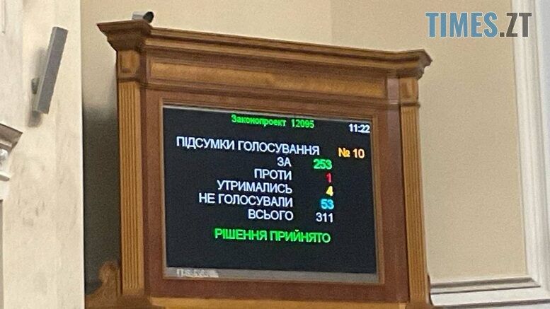 Верховна Рада ухвалила законопроєкт щодо добровільного повернення з сзч