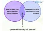 Відключення світла, депресія та робота: найсмішніші меми тижня