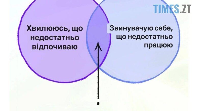 Відключення світла, депресія та робота: найсмішніші меми тижня