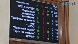 Парламент підвищив зарплати чиновникам