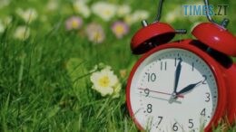 Сьогодні вночі Україна перейде на літній час