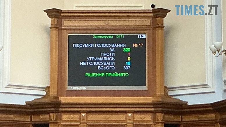 В Україні продовжили дію воєнного стану та загальну мобілізацію