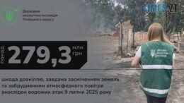 Через російські обстріли на початку липня довкілля Житомирщини зазнало понад 279 млн грн збитків