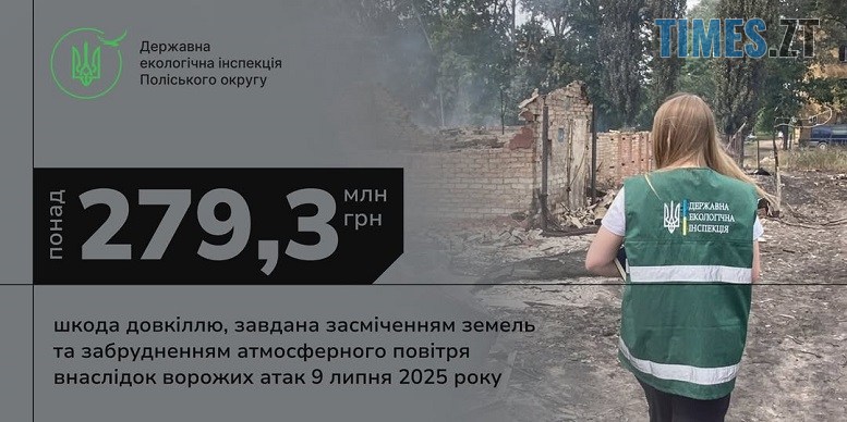 Через російські обстріли на початку липня довкілля Житомирщини зазнало понад 279 млн грн збитків
