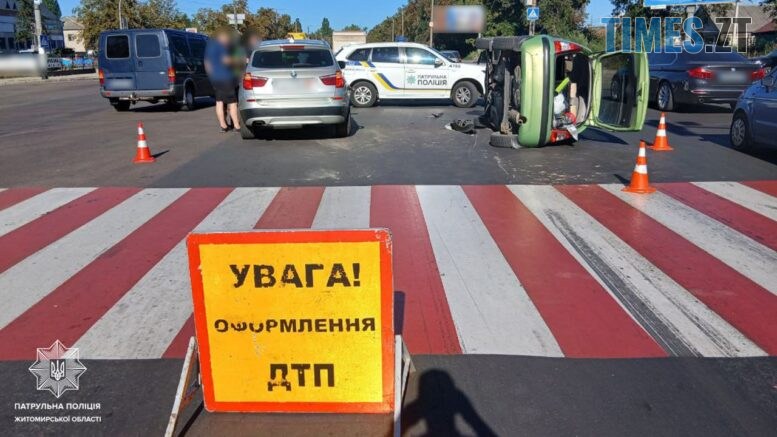 Житомирщина новини