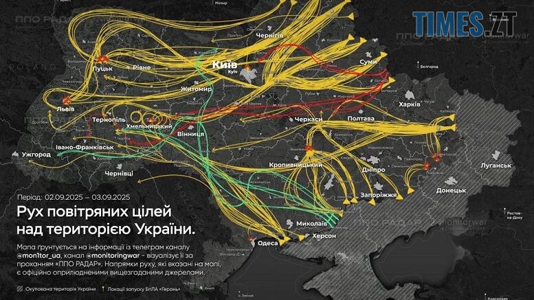 Житомирщина новини