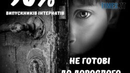 житомир новини