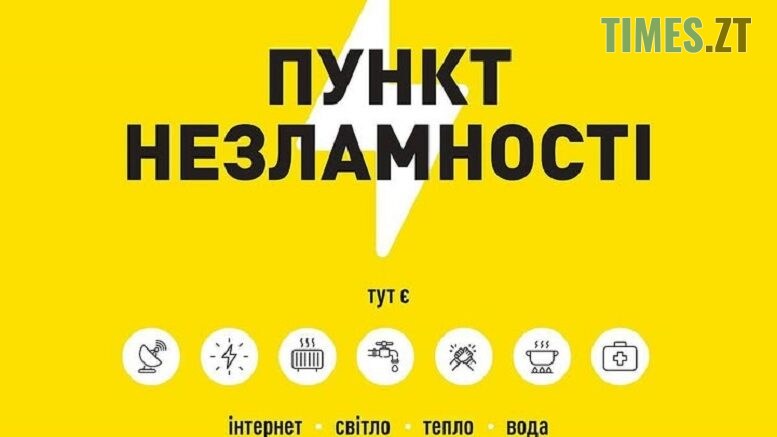 житомир новини