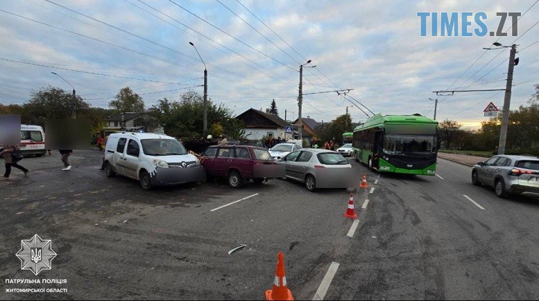 житомир новини