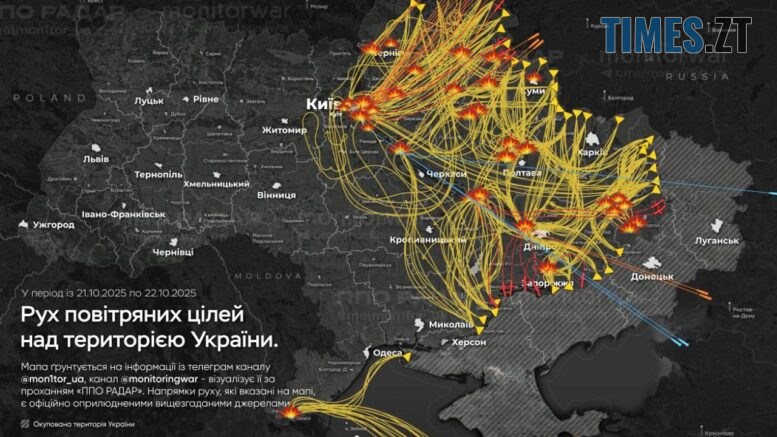 житомир новини