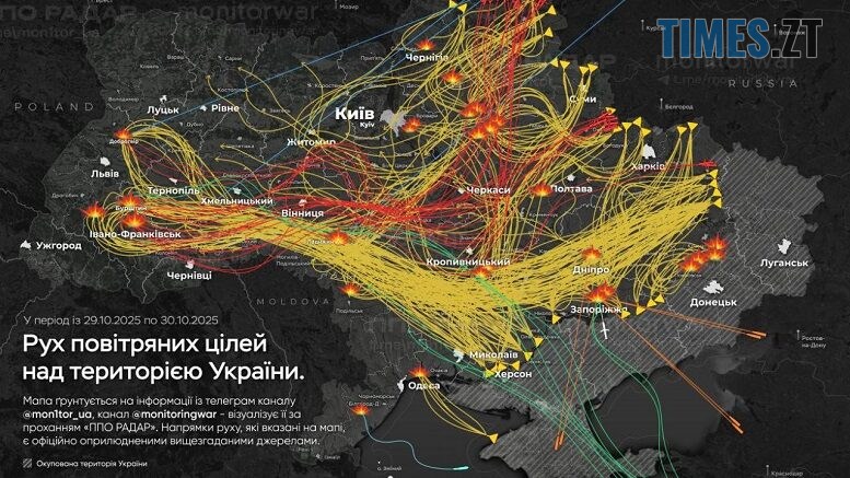 житомир новини