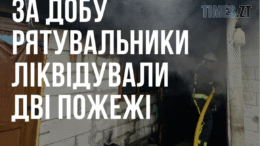 житомир новини