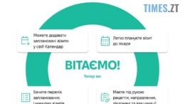 житомир новини