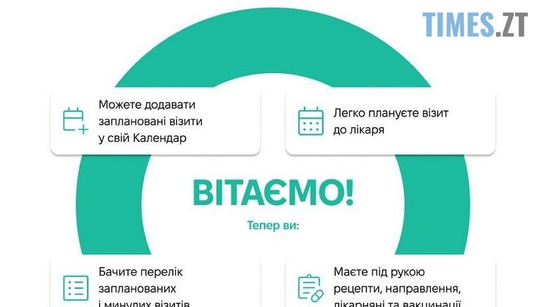 житомир новини