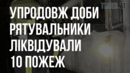 житомир новини