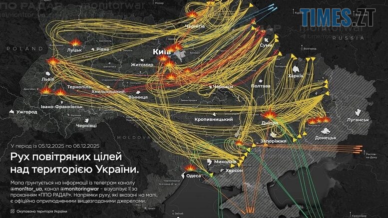 житомир новини