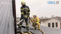 житомир новини