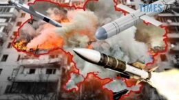 російські терористи готують новий масований удар найближчими днями: під прицілом Захід України