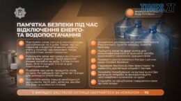 Житомиряни, увага! МВС закликає потурбуватися про безпеку