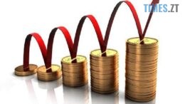 Економічний шторм: в Україні прогнозують різке подорожчання житла, техніки та продуктів