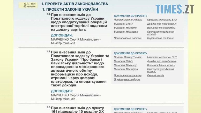 Податки по-новому: Уряд схвалив радикальні зміни щодо посилок, цифрових доходів та військового збору
