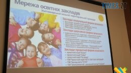 Освіта 2026-2027: Житомир затвердив нову мережу закладів та готується до 12-річного навчання