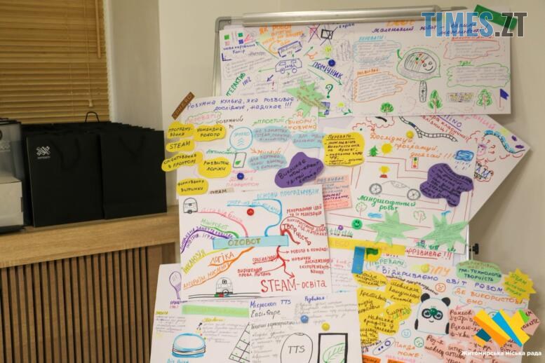 дошка з прикріпленими листками з написами у EDUHUB