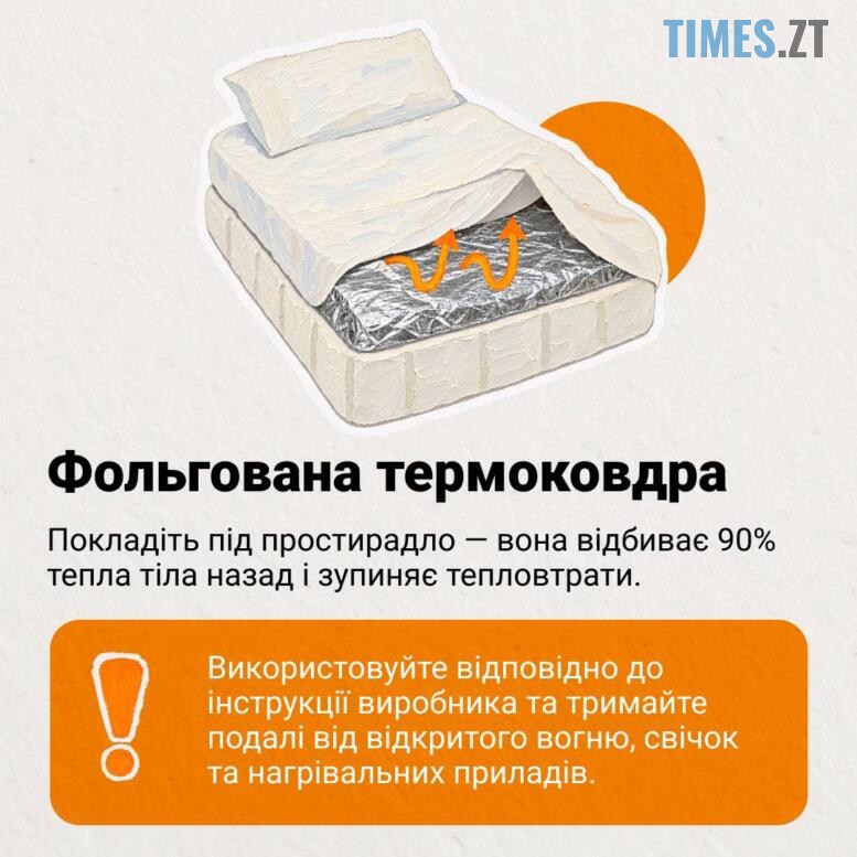 Рекомендації, як обігріти оселю без світла