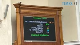 табло у Верховній Раді з результатами голосування