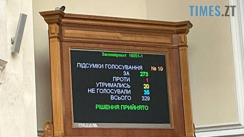 табло у Верховній Раді з результатами голосування