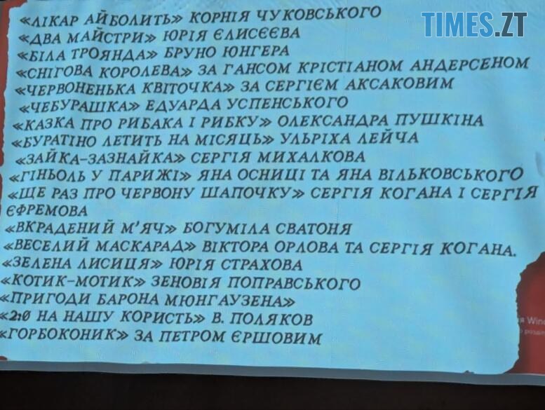 По той бік ширми: у Житомирі згадували 92 роки історії театру ляльок (ФОТО)