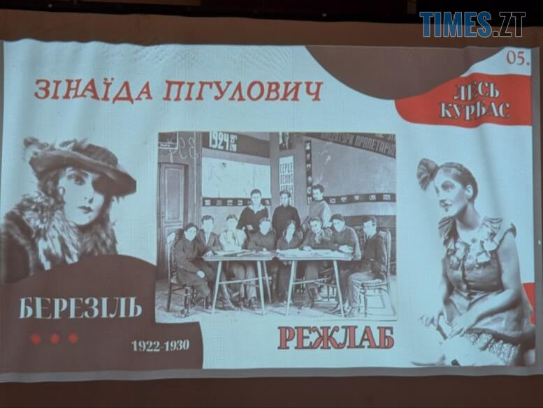По той бік ширми: у Житомирі згадували 92 роки історії театру ляльок (ФОТО)